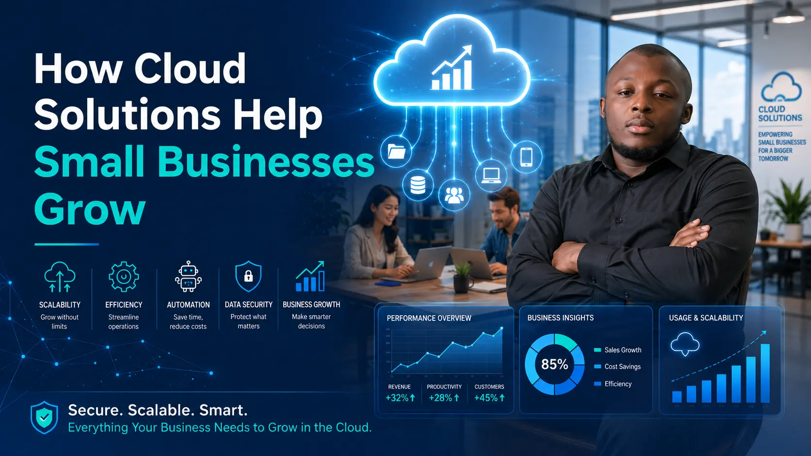 Cloud solutions for small businesses and startups